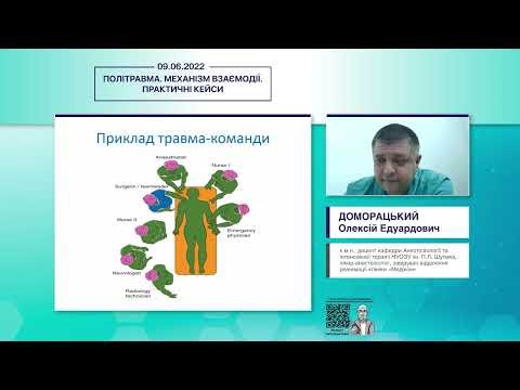 Видео: Аспекти організації надання допомоги травмованим на ранньому госпітальном у етапі (Доморацький О.Е.)