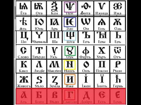 Видео: Буквица 4 видео: мясо.