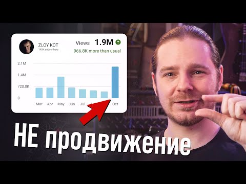 Видео: В 11-14 раз больше просмотров на YouTube без рекламы: история успеха @ZLOYKOT​