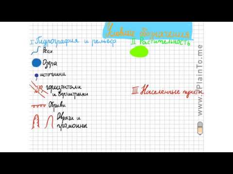 Видео: 14. Ориентирование часть 2.Условные обозначения