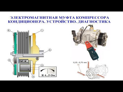 Видео: Урок 9. ЭЛЕКТРОМАГНИТНАЯ МУФТА КОМПРЕССОРА КОНДИЦИОНЕРА. УСТРОЙСТВО. ДИАГНОСТИКА