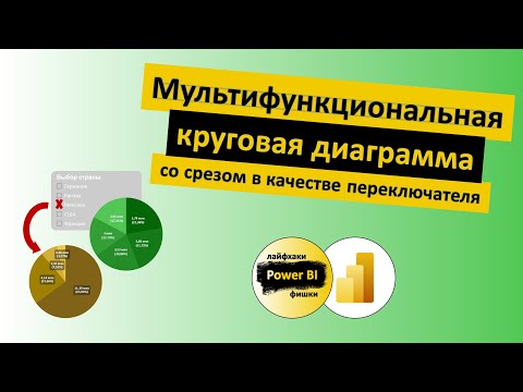 Видео: Мультифункциональная круговая диаграмма со срезом в качестве переключателя функций | @pbi-vlog