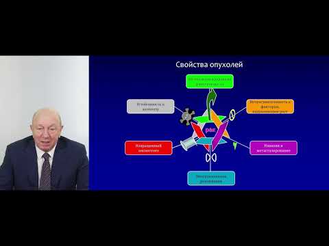 Видео: Общая онкология (проф. Манихас Г.М.)