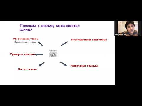 Видео: Даниил Кашницкий. Качественные методы анализа данных: контент-анализ и другие подходы