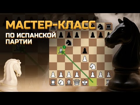 Видео: Мастеркласс по Испанской Партии lichess.org