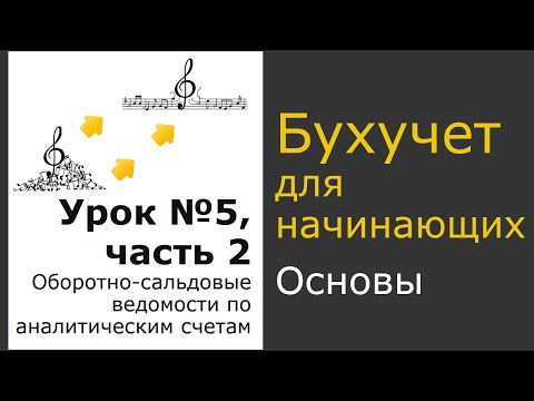 Видео: Оборотно-сальдовые ведомости по аналитическим счетам бухгалтерского учета. Урок 5, часть 2