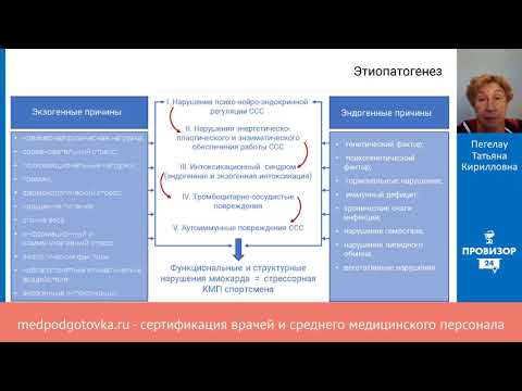 Видео: Патологическое спортивное сердце