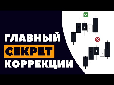Видео: Правильный откат в СМАРТ МАНИ  Valid Pullback SMART MONEY