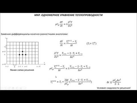 Видео: Решение уравнения теплопроводности в одномерной постановке в Excel