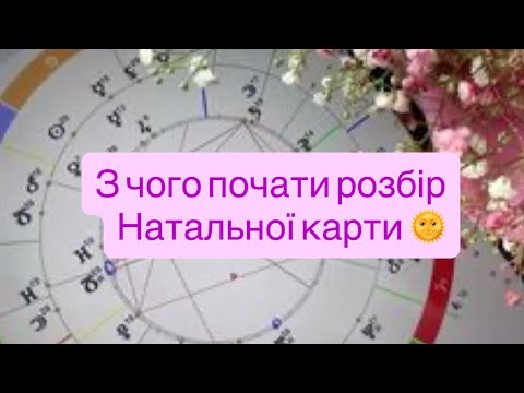 Видео: 1 урок Натальна карта 