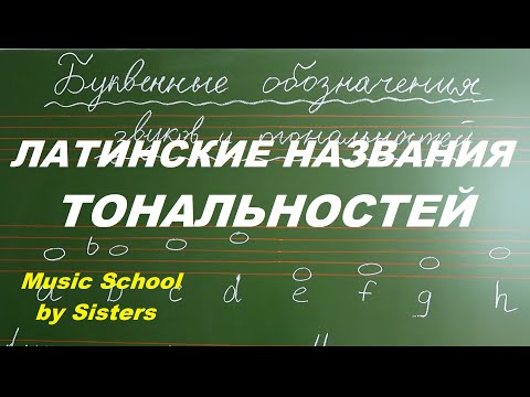 Видео: БУКВЕННЫЕ ОБОЗНАЧЕНИЯ ЗВУКОВ И ТОНАЛЬНОСТЕЙ. Как быстро записать название тональности?