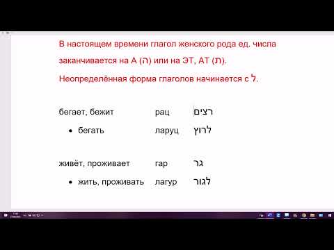 Видео: 2007 Всё о глаголах ПААЛЬ, настоящее время и неопределённая форма. Понимаем логику иврита