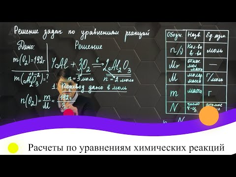 Видео: Расчеты по уравнениям химических реакций. 1 часть. 8 класс.