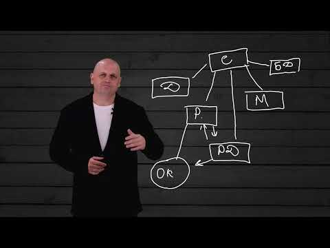 Видео: Как проходит процедура банкротства физических лиц