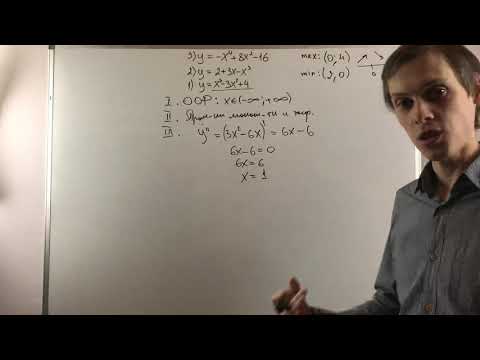 Видео: Построение графиков функций с помощью производных