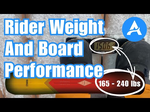 Видео: Конструкция доски №8: диапазон веса райдера и правильная длина доски