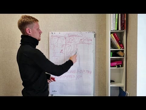 Видео: Недельный план тренировок для футболиста | Начало | Цель