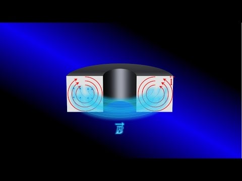 Видео: Магнитный хранитель Эдварда Лидскалнина, токи Фуко