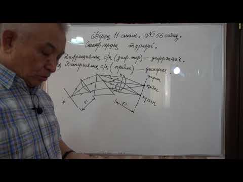 Видео: Физика  Терең 11 сынып  №56 сабақ  Спектрлердің түрлері