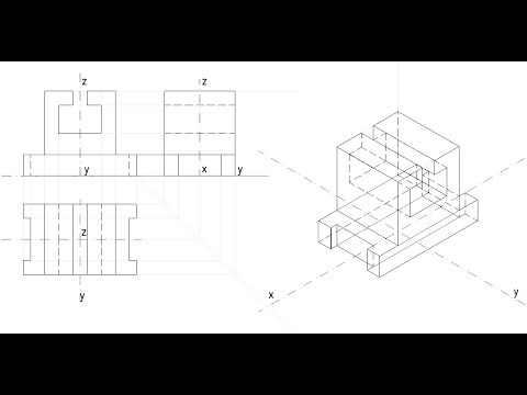 Видео: Вигляди