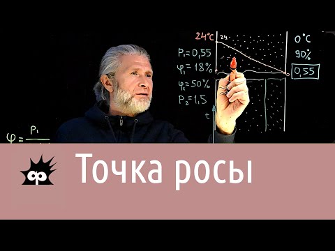 Видео: Теплота 10. Точка росы
