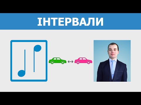 Видео: ІНТЕРВАЛИ сольфеджіо 🎵 Що таке інтервали в музиці? 🚗 Легке пояснення для початківців