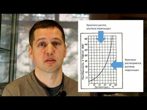 Видео: Лекция "Основы теории роста кристаллов"