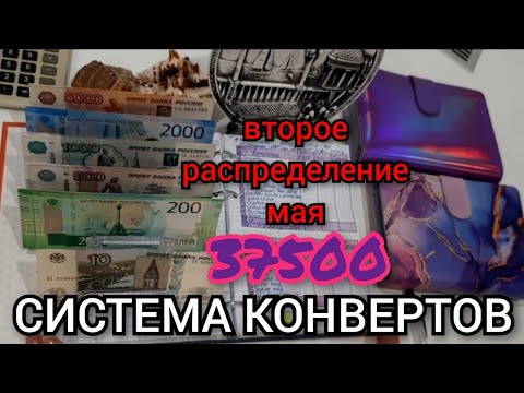 Видео: #49 второе распределение мая 37500 / цель фигурные коньки закрыта