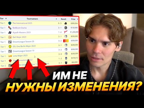 Видео: NIX ПРО GG И TEAM SPIRIT + ПРО БЕДНОЕ ДЕТСТВО