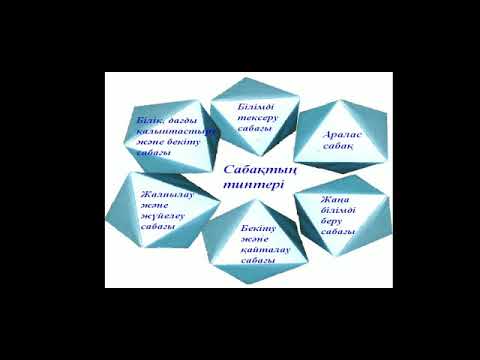 Видео: 11 лекция. Оқыту формалары, әдістері мен құралдары ТПҮ-нін қозғаушы механизмі ретінде