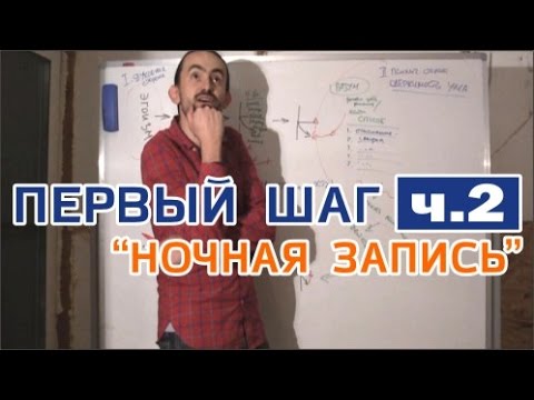 Видео: ПЕРВЫЙ ШАГ - 2) "НОЧНАЯ ЗАПИСЬ" ▶️ ЦИКЛ ДЛЯ ЗАВИСИМЫХ И СОЗАВИСИМЫХ