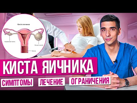 Видео: Симптомы кисты яичника. Кисты яичника у женщин. Лечение кисты яичника. Что нельзя делать при кисте