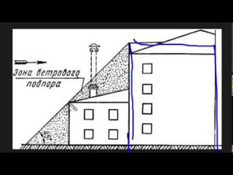 Видео: Как расчитать высоту дымохода!