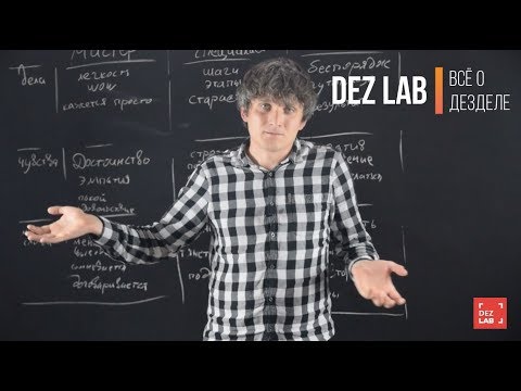 Видео: Дезинфектор - мастер. Как отличить мастера от специалиста или новичка?