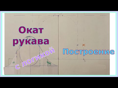 Видео: рукав как построить окат индивидуально