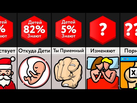 Видео: Об Этом Не Расскажут Родители