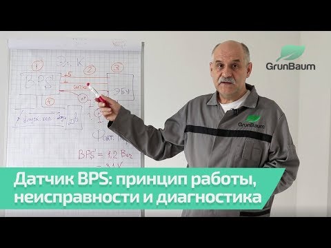 Видео: Датчик давления надува: принцип работы, неисправности и способы диагностики. Часть 8