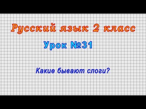 Видео: Русский язык 2 класс (Урок№31 - Какие бывают слоги?)