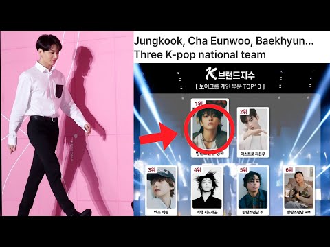 Видео: «Чонгук просто всех превзошёл! Корея назвала его айдолом-мужчиной №1 2025 года!»