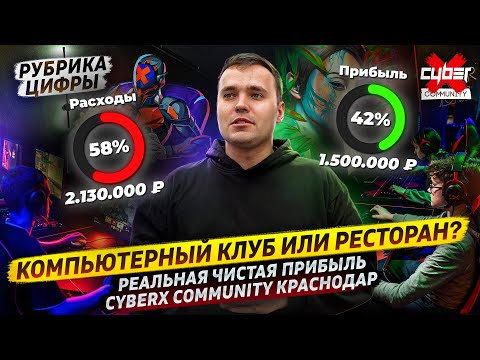 Видео: Как заработать более 1,5 млн прибыли на компьютерном клубе в 2024? Открываем CyberX Универсамcкий