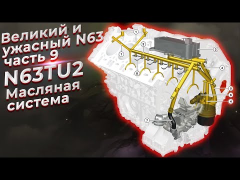 Видео: Великий и ужасный.  Двигатель BMW N63.  Часть 9 - N63TU2. Масляная система. @EnginesView
