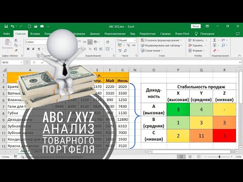 Видео: АВС и XYZ анализ товарного портфеля фирмы