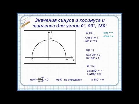 Видео: Синус, косинус и тангенс, основное тригонометрическое тождество