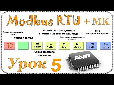 Видео: Контрольная сумма crc + modbus rtu