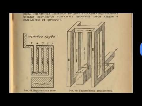 Видео: Как правильно построить печь. Печное дело. Учебник.