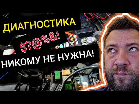 Видео: Когда диагноз ставит клиент: начали с конца – результат предсказуем