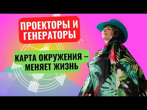 Видео: Мощная практика для чистки окружения. Применимо не только к реальным, но и к виртуальным связям.