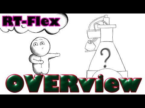 Видео: SULZER RT-Flex. Концепция и принципиальные отличия от прошлых серий. Причины появления RT-Flex.