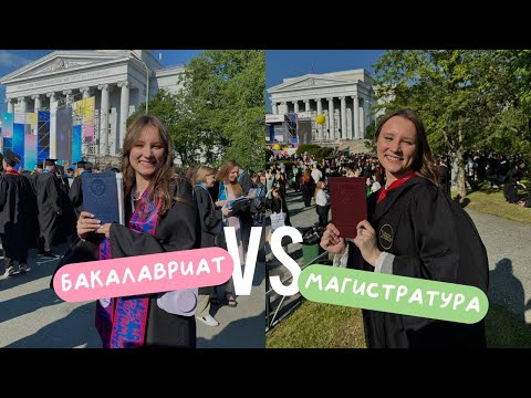 Видео: Стоит ли учиться в УрФУ? Честный рассказ от выпускницы вуза