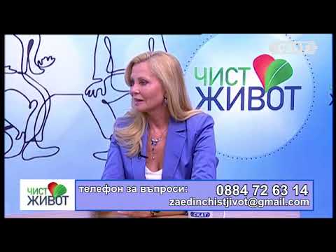 Видео: Срамът и вината в семействата на зависимите - 2 ЧАСТ